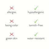 November Birthstone 18K Gold Ring